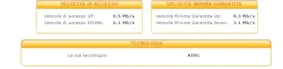 velocità linea.webp