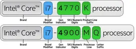 intel-naming-scheme.webp